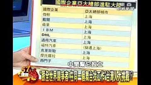 자지와 자지에 대한 핸드잡