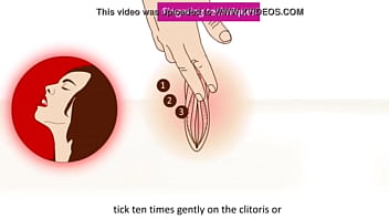 How To Finger Girl Perfect Way Of Fingering...