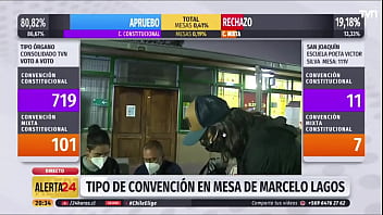 B V Masiva En Chile...