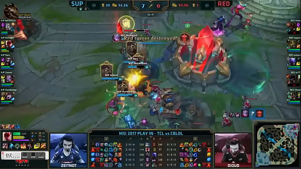 RED VS SUPPORTS Thumbnail