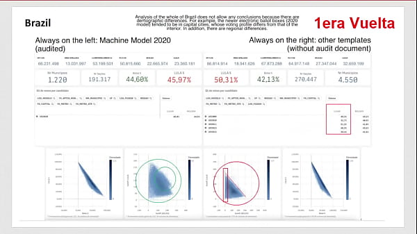 BRAZIL WAS STOLEN Thumbnail